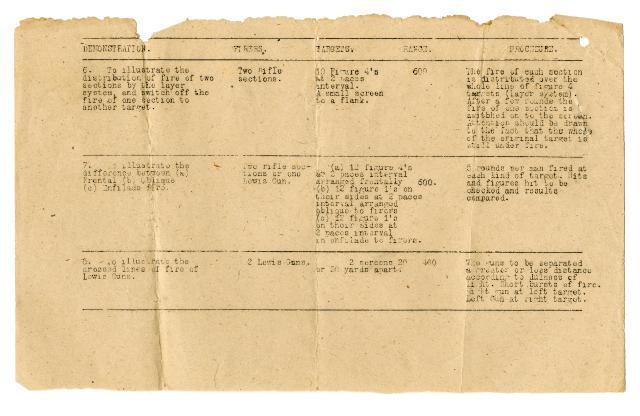 Record Image